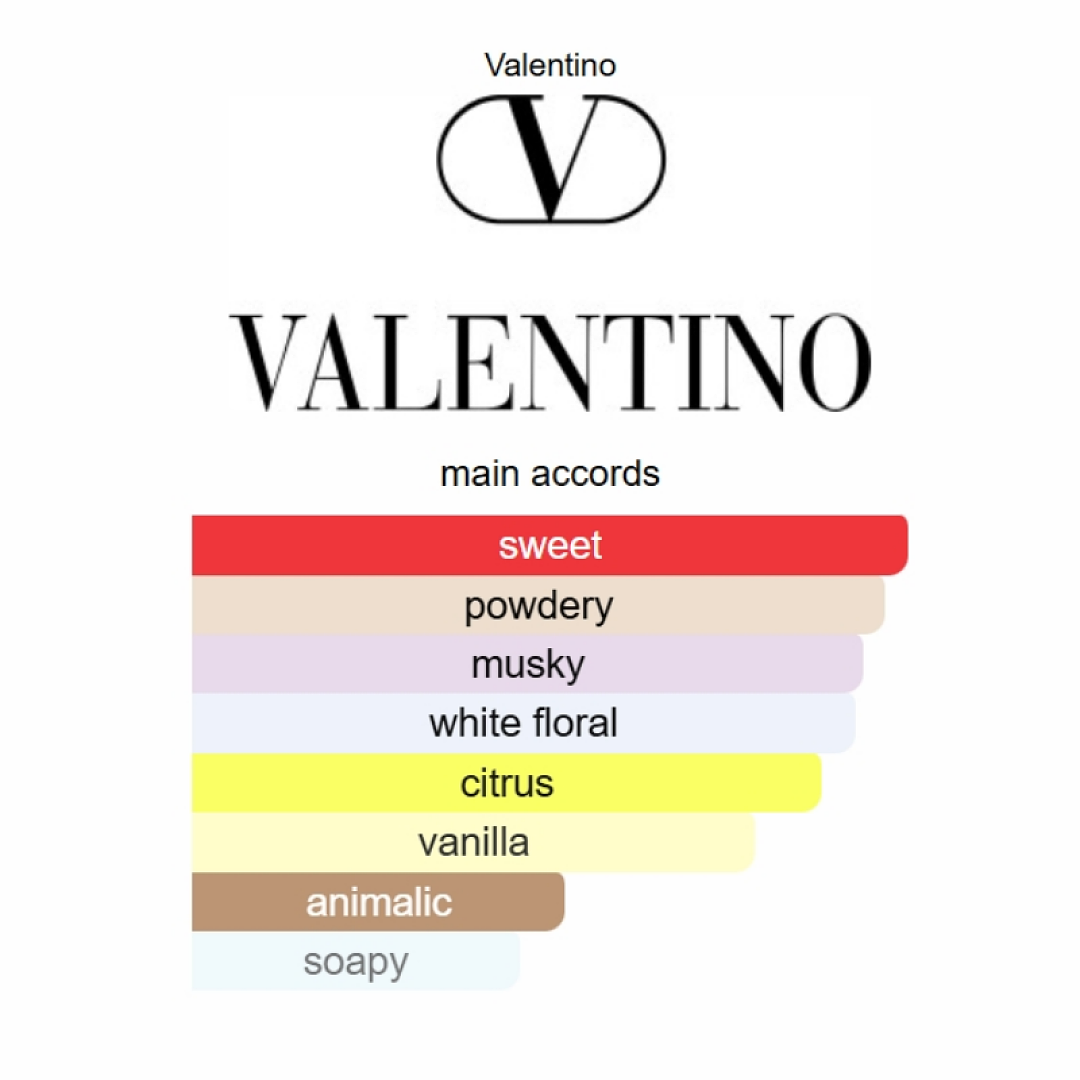 Valentino Donna Born in Roma Ivory Valentino 100ML